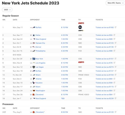 New York Jets on Reddit